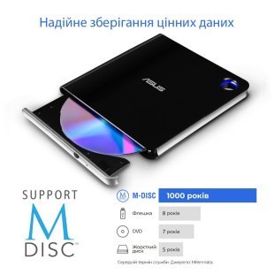 Оптический привод Blu-Ray ASUS SBW-06D5H-U/BLK/G/AS (90DD02G0-M29000)