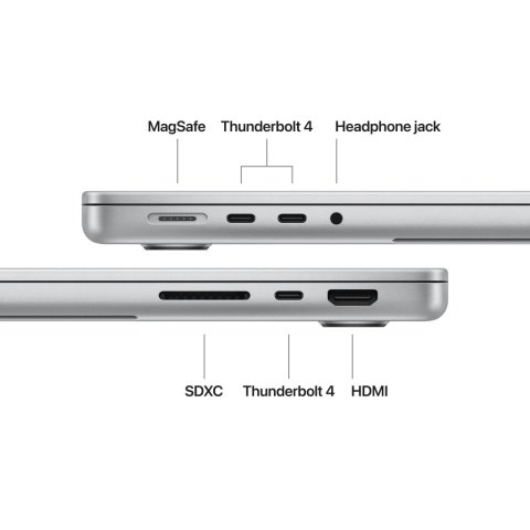 Ноутбук Apple MacBook Pro 14 A3434 M5 Silver (MDE44UA/A) - Нулевой остаток (Feed)  - Нулевой остаток (Feed) 