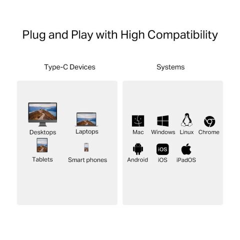 Считыватель флеш-карт TP-Link USB-C to SD/TF (UA440C) - Кардридеры  - Кардридеры 