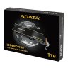 Накопитель SSD M.2 2280 1TB ADATA (ALEG-960-1TCS)