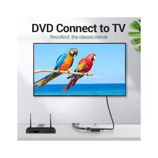 Конвертор RCA to HDMI black Vention (AEFB0)