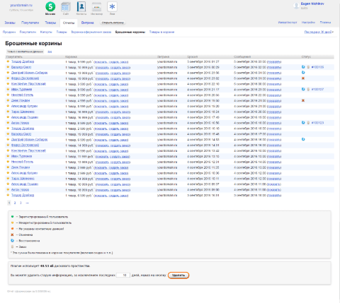Брошенные корзины - Плагины  - Плагины 
