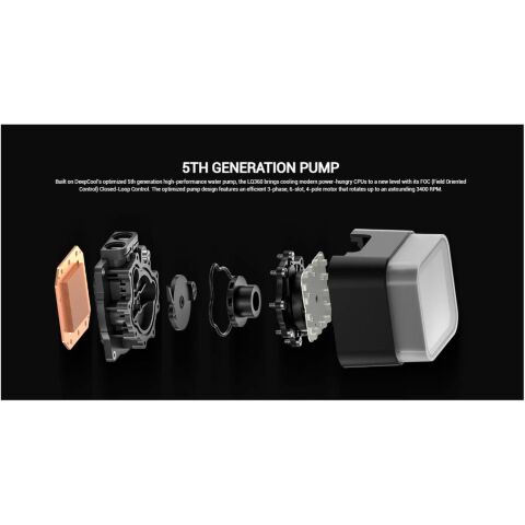 Система жидкостного охлаждения Deepcool LQ360 Black (R-LQ360-BKLSMW-G-1) - Системы водного охлаждения  - Системы водного охлаждения 