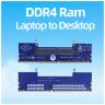 Конвертор Dynamode DDR4 Laptop SO-DIMM to Desktop DIMM RAM Memory (DM-DDR4-DIMM-Converter)