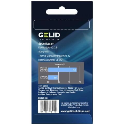 Термопрокладка Gelid Solutions GP-Extreme 120x20x1.5 mm (TP-GP05-C) - Нулевой остаток (Feed)  - Нулевой остаток (Feed) 