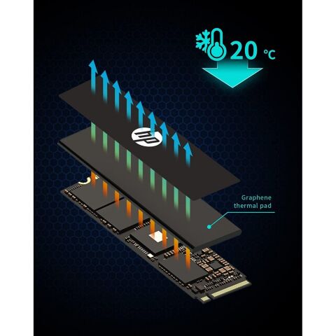 Накопитель SSD M.2 2280 1TB FX900 Pro HP (4A3U0AA) - Нулевой остаток (Feed) - Нулевой остаток (Feed)