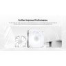 Кулер для корпуса ID-Cooling TF-12025-PRO SW