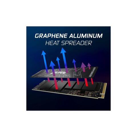 Накопитель SSD M.2 2280 2TB Kingston (SFYRD/2000G) - Нулевой остаток (Feed) - Нулевой остаток (Feed)