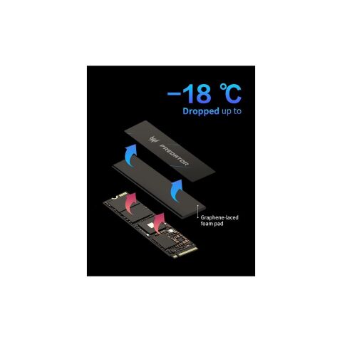Накопитель SSD M.2 2280 4TB GM9000 Acer Predator (BL.9BWWR.131) - Внутренние SSD - Внутренние SSD