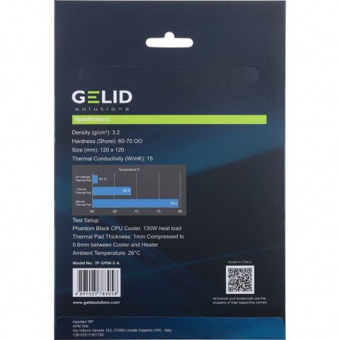 Термопрокладка Gelid Solutions GP-Ultimate Thermal Pad 120x120x2 mm (TP-GP04-S-D) - Нулевой остаток (Feed)  - Нулевой остаток (Feed) 