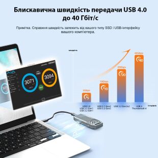 Карман внешний Maiwo M.2 SSD NVMe 2280 ч-з USB4.0 Type-C 40Gbps (K1695)