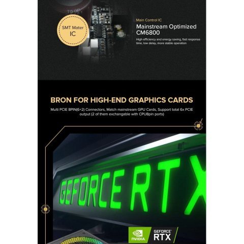 Блок питания Gamemax 750W (RGB-750 PRO) - Нулевой остаток (Feed) - Нулевой остаток (Feed)