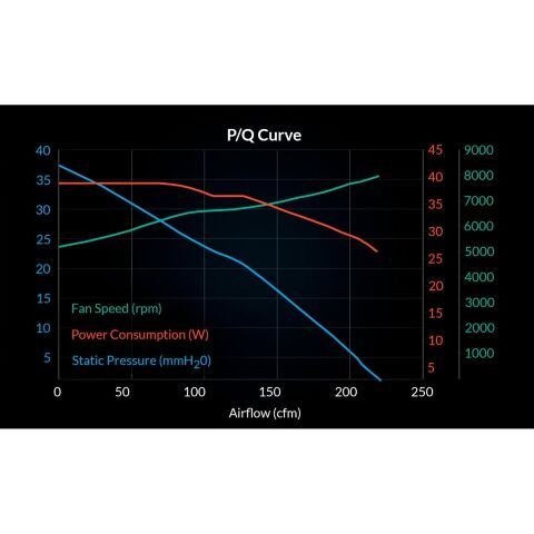 Кулер для корпуса Arctic S12038-8K (ACFAN00294A) - Нулевой остаток (Feed) - Нулевой остаток (Feed)