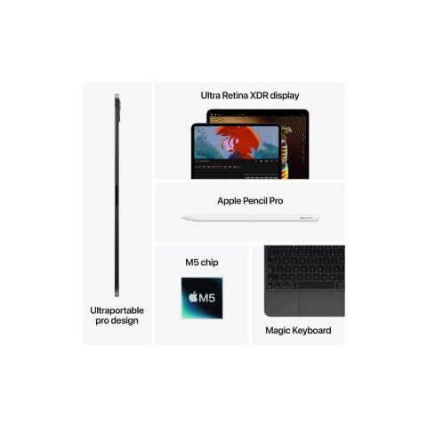 Планшет Apple iPad Pro 13" M5 Wi‑Fi + Cellular 256GB with standard glass - Space Black (ME7W4TY/A) - Нулевой остаток (Feed)  - Нулевой остаток (Feed) 