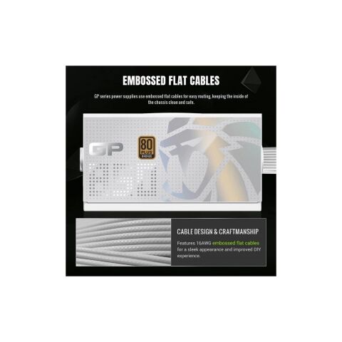 Блок питания Gamemax 850W (GP 850B WH) - Блоки питания  - Блоки питания 