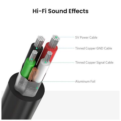 Звуковая плата Ugreen US205 black (30724) - Нулевой остаток (Feed) - Нулевой остаток (Feed)