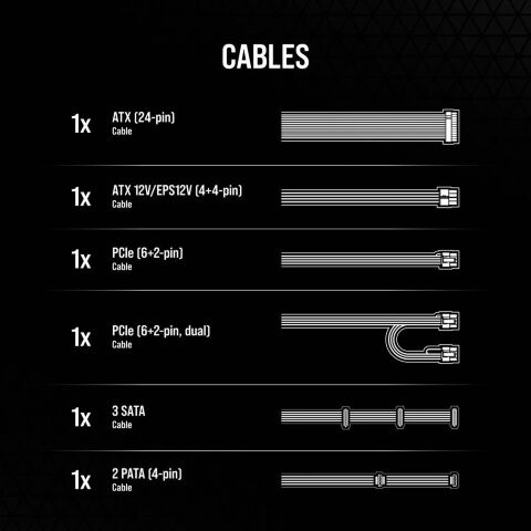 Блок питания Corsair 750W CX750 (CP-9020279-EU) - Нулевой остаток (Feed)  - Нулевой остаток (Feed) 