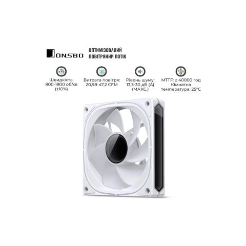 Кулер для корпуса JONSBO FR-505WR Reverse ARGB White - Нулевой остаток (Feed)  - Нулевой остаток (Feed) 