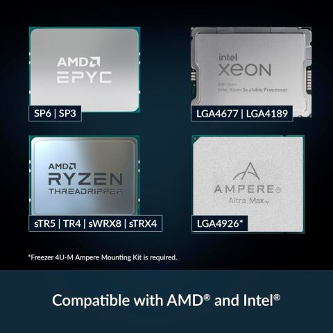 Кулер для процессора Arctic 4U-M Ampere (ACFRE00171A) - Кулеры к процессорам  - Кулеры к процессорам 