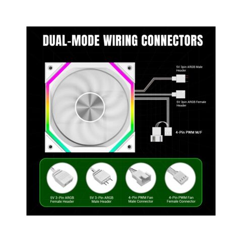 Кулер для корпуса Gamemax FN12A-N2-W - Нулевой остаток (Feed)  - Нулевой остаток (Feed) 