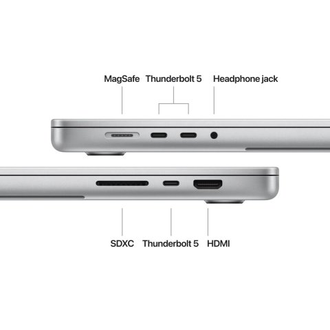 Ноутбук Apple MacBook Pro 16 A3186 M4 Max Silver (MX2W3UA/A) - Нулевой остаток (Feed)  - Нулевой остаток (Feed) 