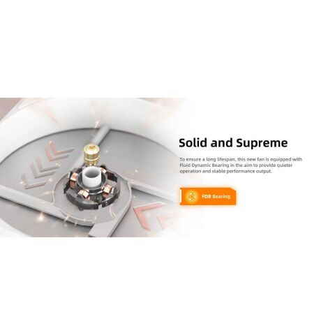 Кулер для корпуса ID-Cooling AF-125-W TRIO - Нулевой остаток (Feed) - Нулевой остаток (Feed)
