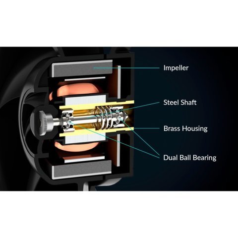 Кулер для корпуса Arctic S12038-8K 3-Pack (ACFAN00302A) - Нулевой остаток (Feed)  - Нулевой остаток (Feed) 