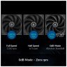 Кулер для корпуса Arctic F12 PWM, 5 pcs (ACFAN00145A)