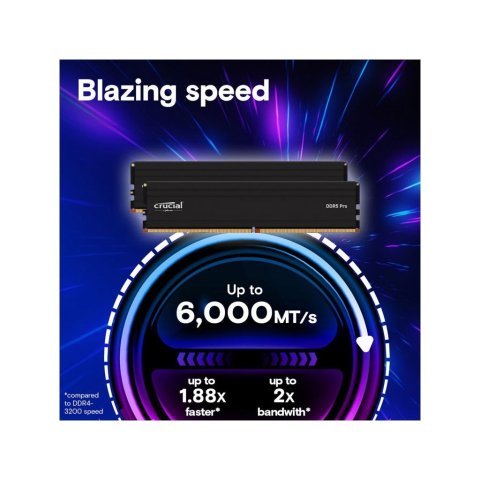 Модуль памяти для компьютера DDR5 64GB 5600 MHz Micron (CP64G56C46U5) - Нулевой остаток (Feed) - Нулевой остаток (Feed)