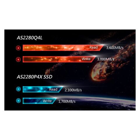 Накопитель SSD M.2 2280 512GB Apacer (AP512GAS2280Q4X-1) - Внутренние SSD - Внутренние SSD