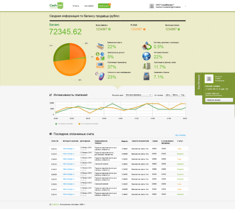 Cash - Плагины - Плагины