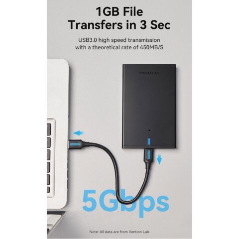 Карман внешний Vention 2.5" HDD/SSD USB 3.0 Micro-B Black (KPAB0) - Нулевой остаток (Feed)  - Нулевой остаток (Feed) 