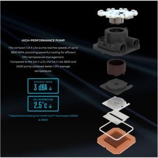 Система жидкостного охлаждения Lian Li GA II Lite 240P, Black (G89.GA2L24PB.00)