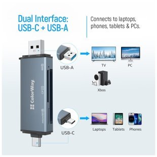 Считыватель флеш-карт ColorWay USB 2.0/USB-C to CF/SD/MicroSD (CW-CR-01)