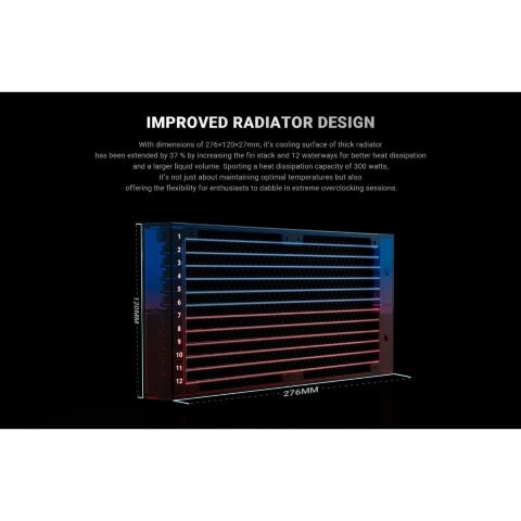 Система жидкостного охлаждения ID-Cooling FX240 Pro - Нулевой остаток (Feed)  - Нулевой остаток (Feed) 