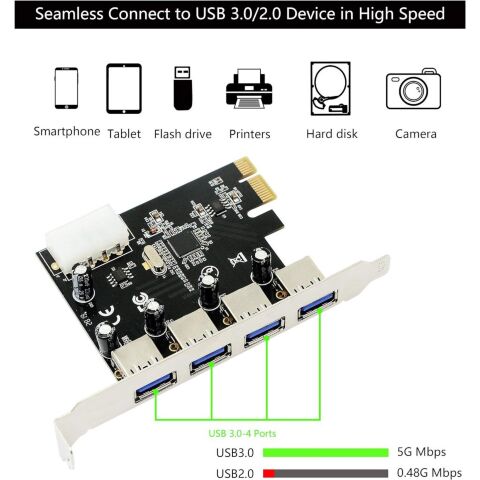 Контроллер Dynamode USB 3.0 4 ports to PCI-E (USB3.0-4-PCIE) - Нулевой остаток (Feed)  - Нулевой остаток (Feed) 