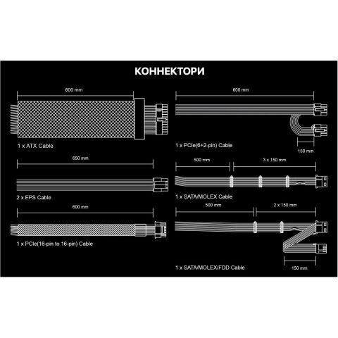 Блок питания MSI 650W (MAG A650BNL WHITE) - Нулевой остаток (Feed)  - Нулевой остаток (Feed) 