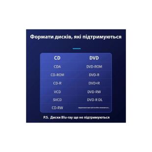 Оптический привод DVD-RW Maiwo K520B-D