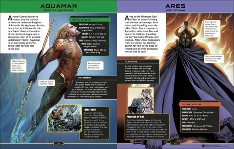 Книга Артбук DC Comics Ultimate Character Guide New Edition (Тверда обкладинка) Eng -   -  