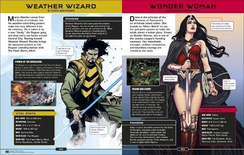 Книга Артбук DC Comics Ultimate Character Guide New Edition (Тверда обкладинка) Eng -   -  