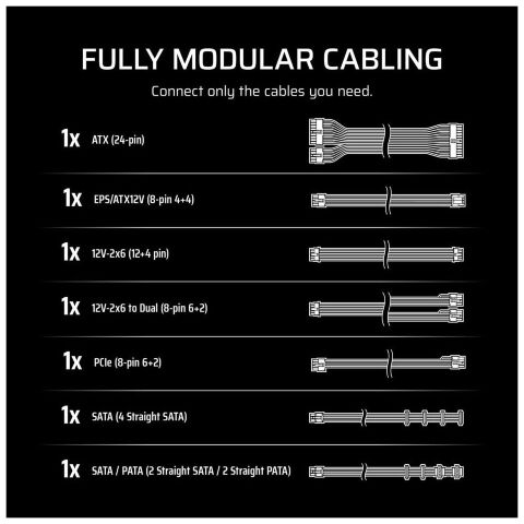 Блок питания Corsair 650W RM650e (CP-9020302-EU) - Нулевой остаток (Feed)  - Нулевой остаток (Feed) 