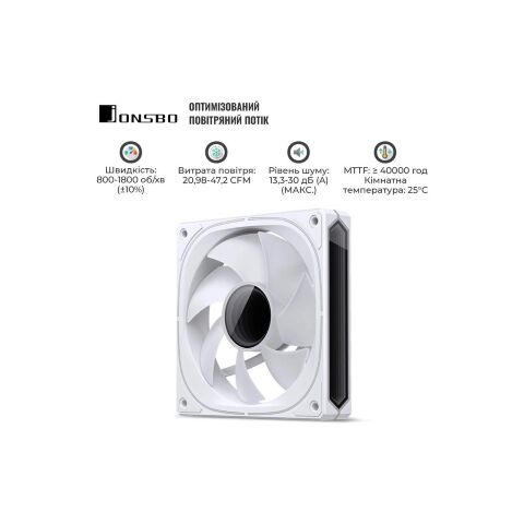 Кулер для корпуса JONSBO FR-505W ARGB White - Нулевой остаток (Feed)  - Нулевой остаток (Feed) 