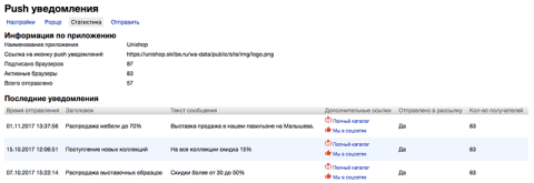 Push уведомления в браузер - Плагины  - Плагины 
