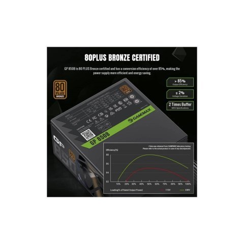 Блок питания Gamemax 850W (GP 850B) - Нулевой остаток (Feed) - Нулевой остаток (Feed)