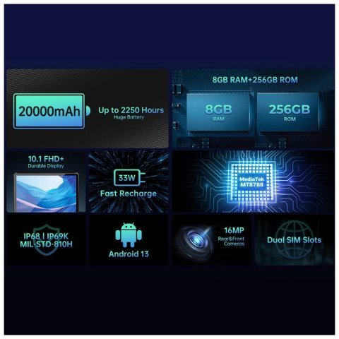 Планшет OUKITEL RT6 10.1" 8/256GB /NFC/ LTE Black (6931940750233) - Нулевой остаток (Feed) - Нулевой остаток (Feed)