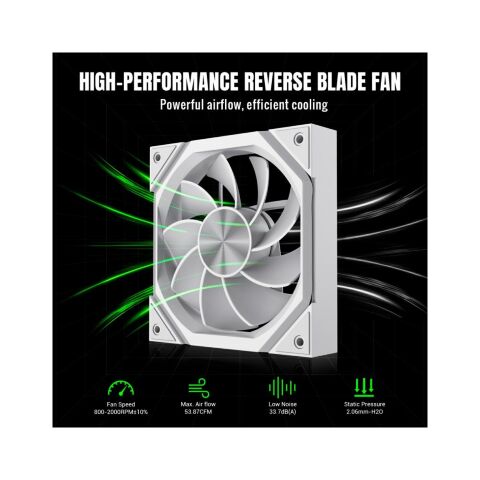 Кулер для корпуса Gamemax FN12A-N2-RW - Нулевой остаток (Feed) - Нулевой остаток (Feed)