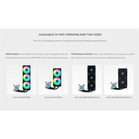 Система жидкостного охлаждения Lian Li GA II Lite 360P, Black (G89.GA2L36PB.00) - Нулевой остаток (Feed)  - Нулевой остаток (Feed) 