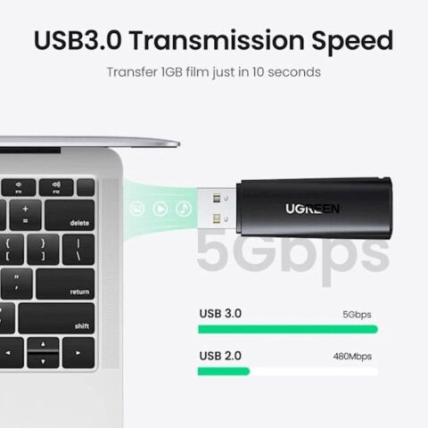 Считыватель флеш-карт Ugreen USB 3.0 Type-A for 2xSD 5Gb CM264 (60722) - Нулевой остаток (Feed)  - Нулевой остаток (Feed) 