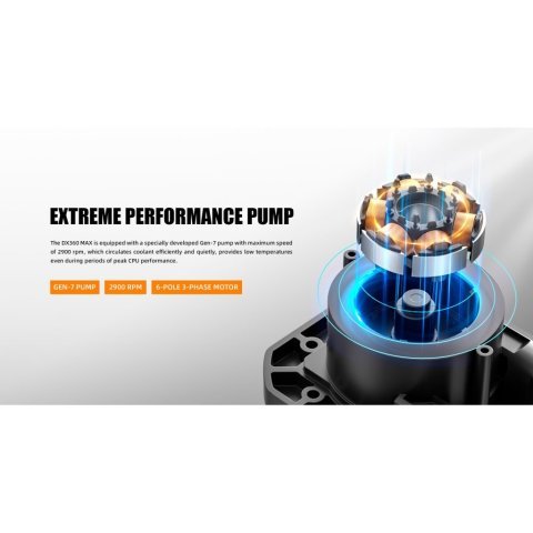 Система жидкостного охлаждения ID-Cooling DX240 Max White (DX240 MAX WHITE) - Нулевой остаток (Feed)  - Нулевой остаток (Feed) 