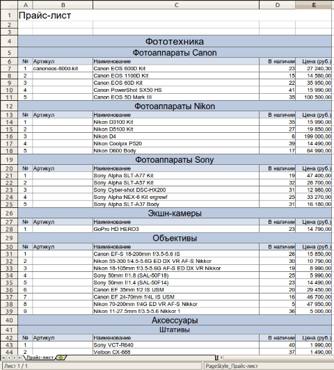 Прайс-листы для Shop-Script 7 - Плагины  - Плагины 